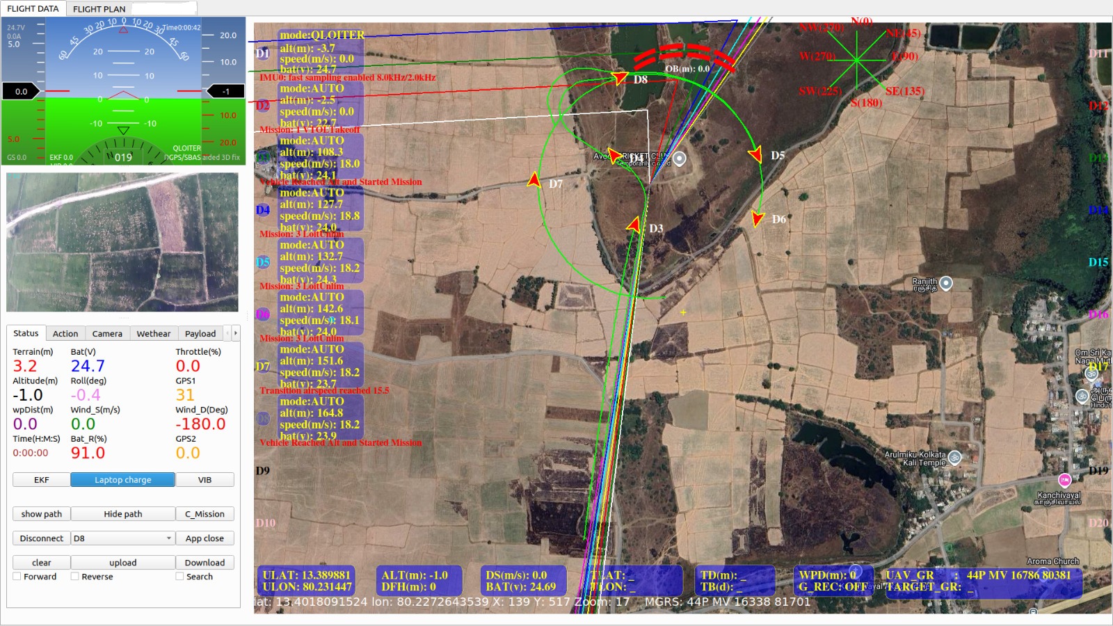 ADM Swarm Ground Control Station command center interface